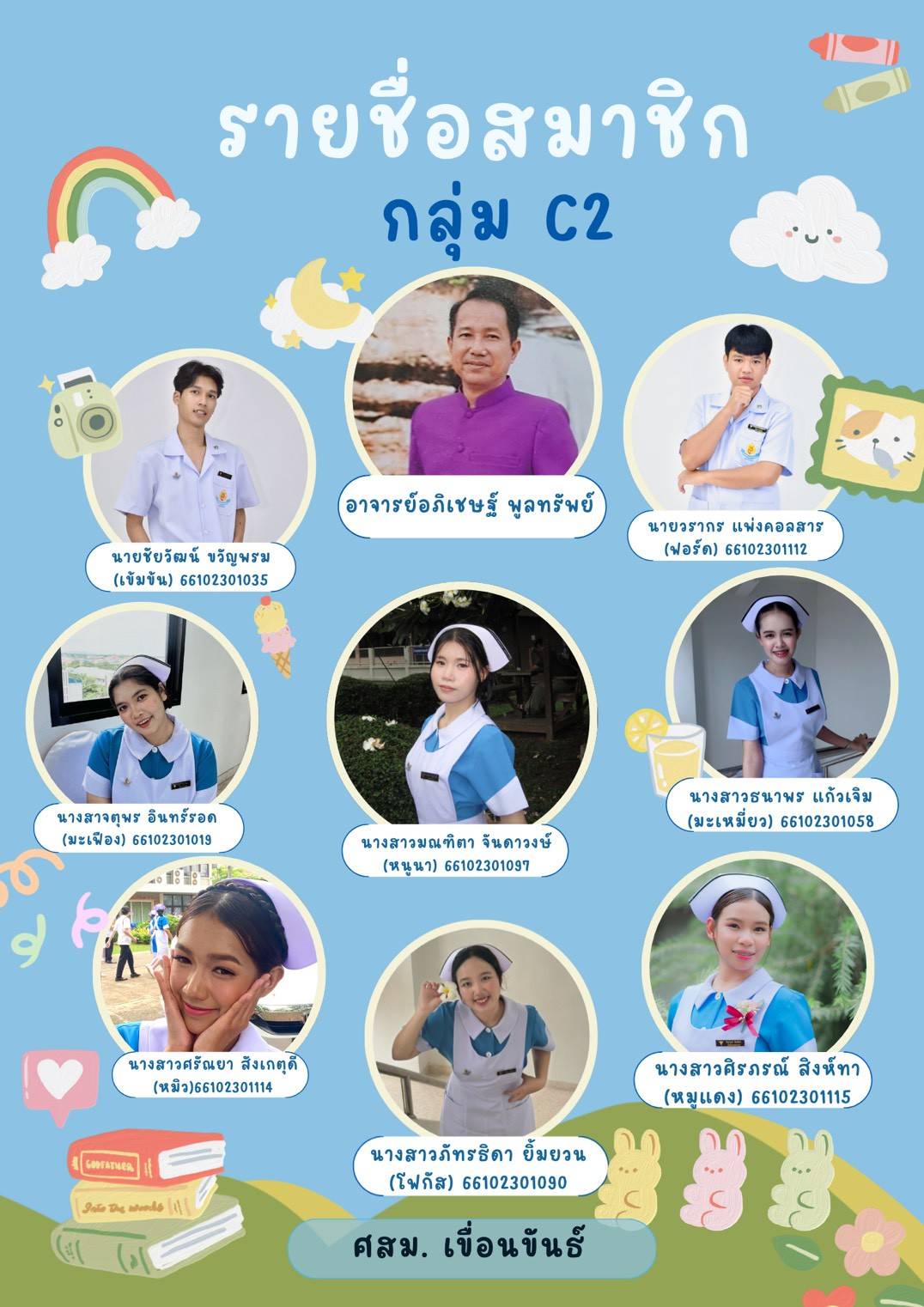 c2